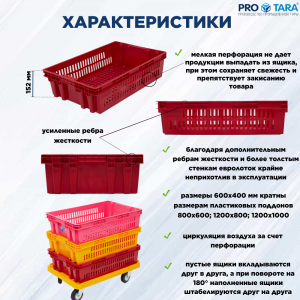 Ящик хлебный 600x400x152 мм Арт. 403